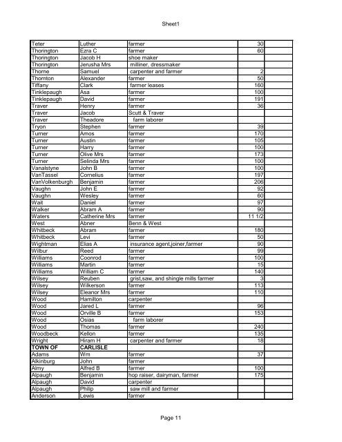 Sheet1 SCHOHARIE COUNTY NEW YORK 1872-3 DIRECTORY ...