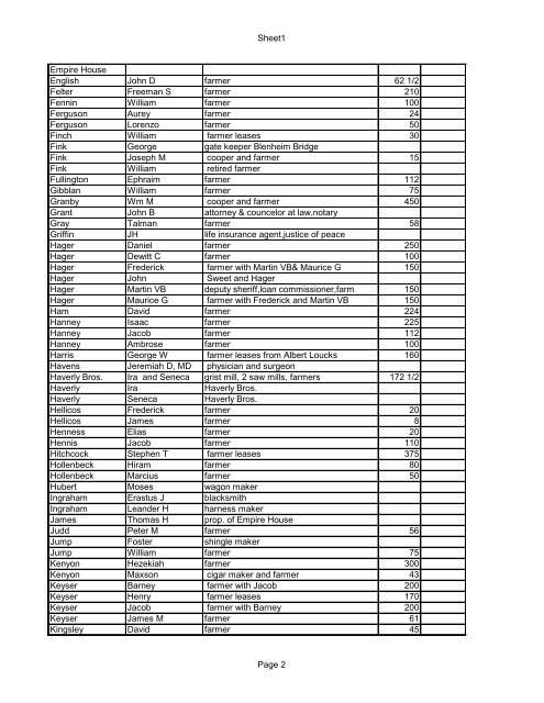 Sheet1 SCHOHARIE COUNTY NEW YORK 1872-3 DIRECTORY ...