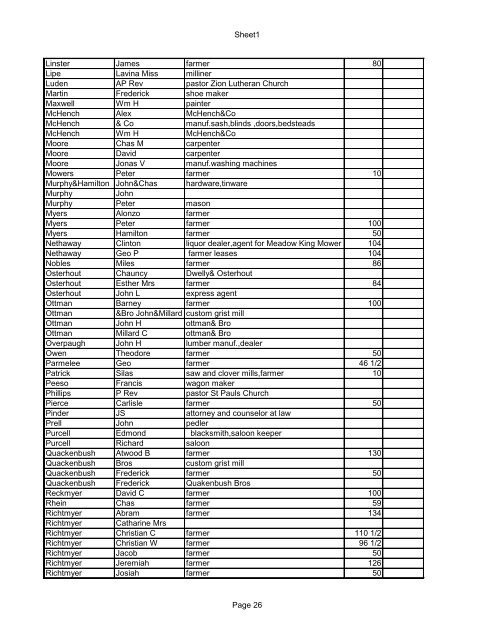 Sheet1 SCHOHARIE COUNTY NEW YORK 1872-3 DIRECTORY ...