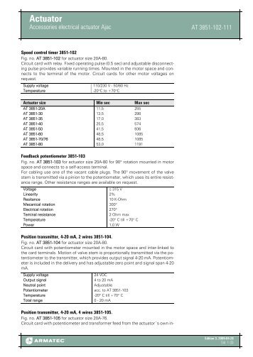 Actuator - Armatec