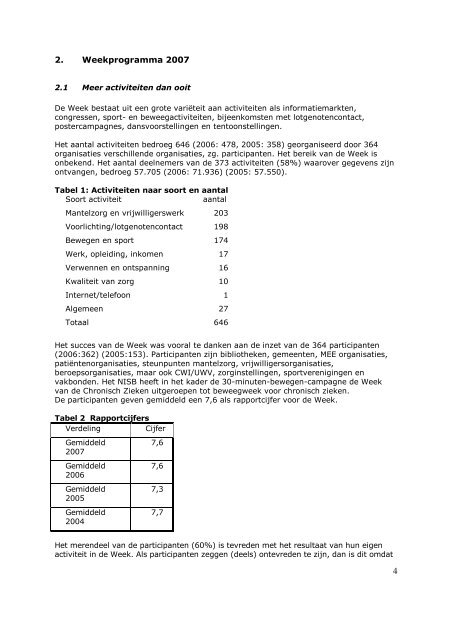 Evaluatierapport - Week van de chronisch zieken