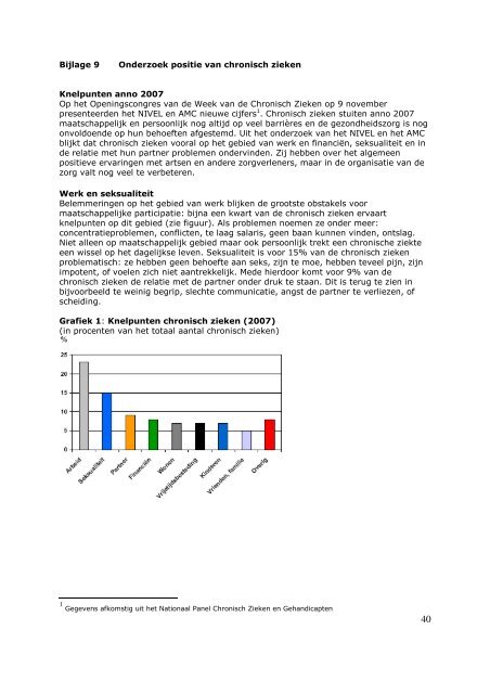 Evaluatierapport - Week van de chronisch zieken