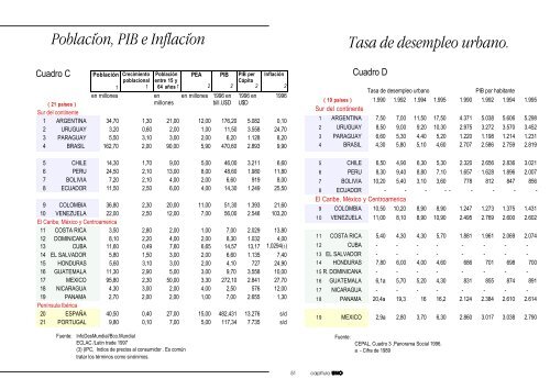 Hacia un DiagnÃ³stico de la Vivienda Popular - HDRNet