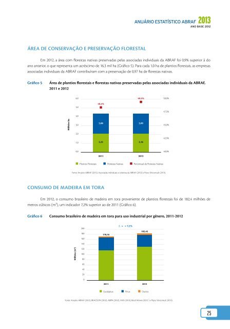 Versão PDF em Português para download (10.409 kb) - Associação ...