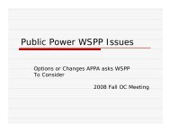 OC Fall Meeting Public Power WSPP Issues 09-08-2008