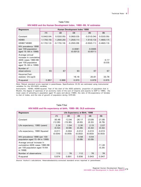 Download Report - UNDP Asia-Pacific Regional Centre - United ...