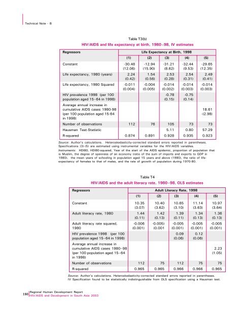 Download Report - UNDP Asia-Pacific Regional Centre - United ...