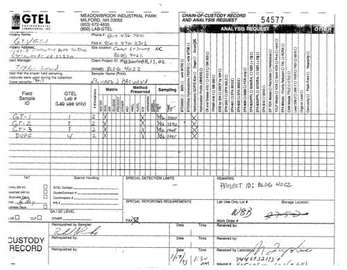 three well site check bldg lch-4022