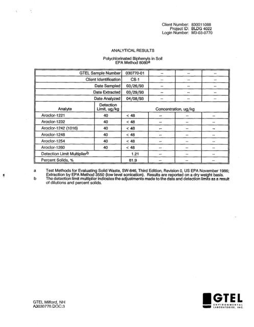 three well site check bldg lch-4022