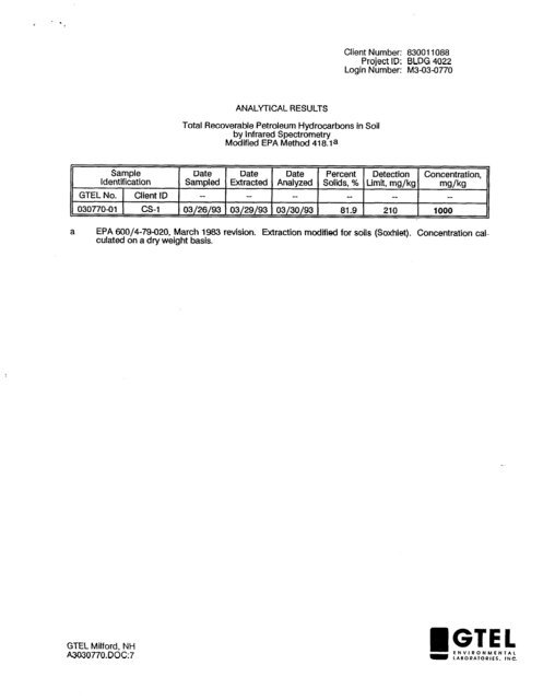 three well site check bldg lch-4022