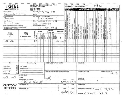 three well site check bldg lch-4022