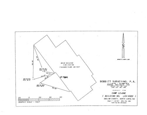 three well site check bldg lch-4022