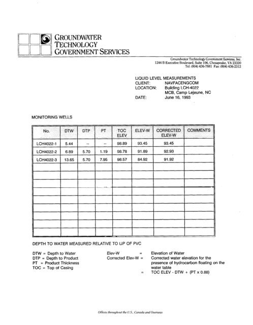 three well site check bldg lch-4022