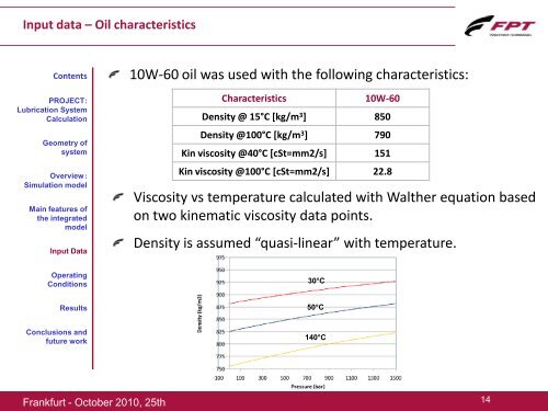 Lubrication system calculation with GT-SUITE - Gamma Technologies