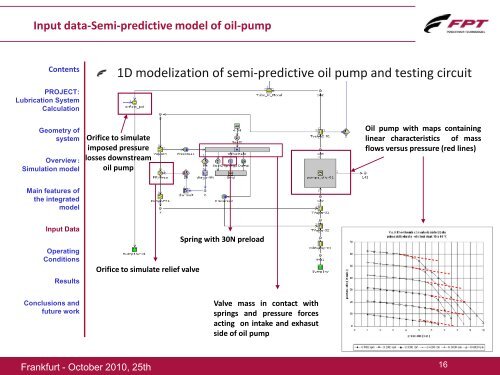 Lubrication system calculation with GT-SUITE - Gamma Technologies