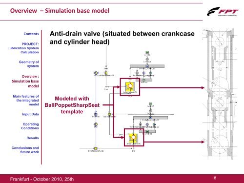 Lubrication system calculation with GT-SUITE - Gamma Technologies