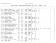 Primer Boletin de Calificaciones 20121