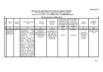 B DETAILS OF CONTRACTS PLACED BY LIMITED TENDER - Ircon ...
