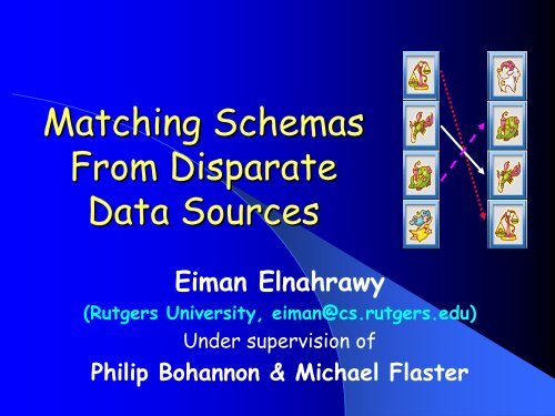 Matching Schemas From Disparate Data Sources