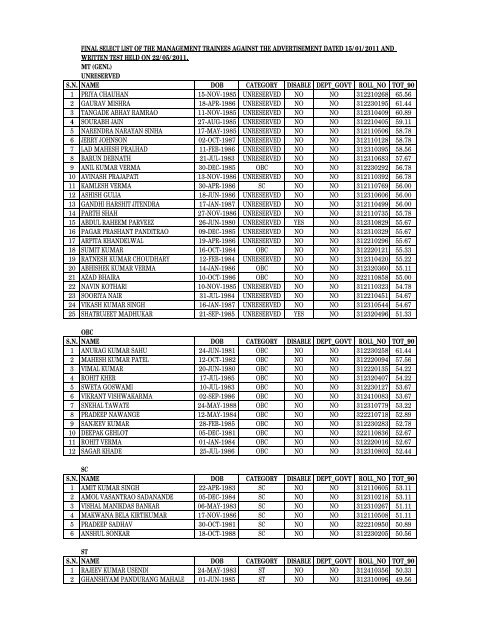 FCI MT Final Results 2011 - special test