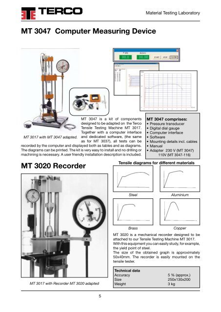 Material Testing Laboratory - Terco