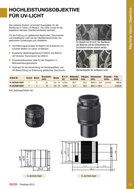 Machine Vision Department - Security Systems - Pentax