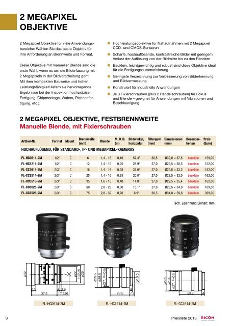 Machine Vision Department - Security Systems - Pentax