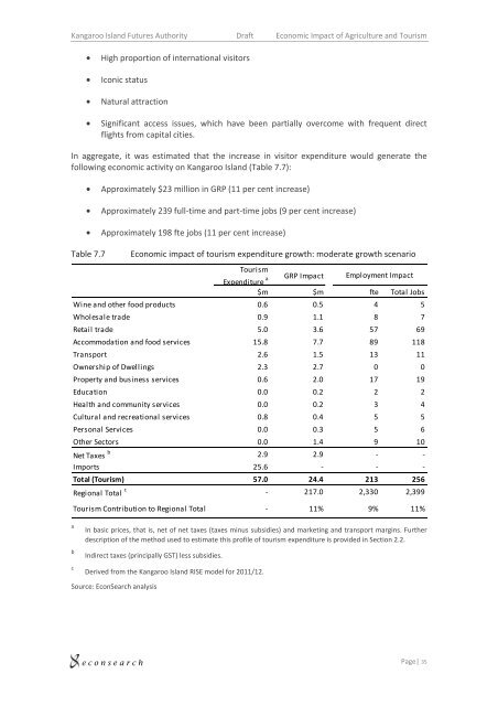 Kingscote Airport Business Case Appendices - Kangaroo Island ...