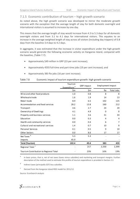 Kingscote Airport Business Case Appendices - Kangaroo Island ...