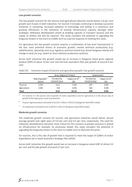 Kingscote Airport Business Case Appendices - Kangaroo Island ...