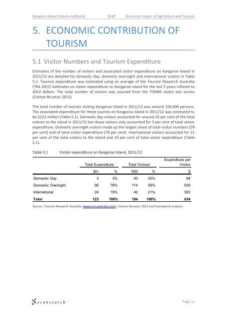 Kingscote Airport Business Case Appendices - Kangaroo Island ...