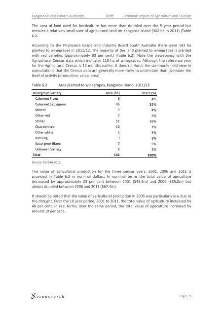 Kingscote Airport Business Case Appendices - Kangaroo Island ...