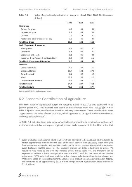 Kingscote Airport Business Case Appendices - Kangaroo Island ...