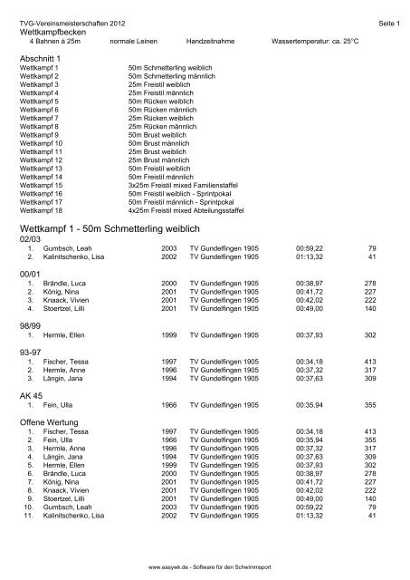 Protokoll der Veranstaltung