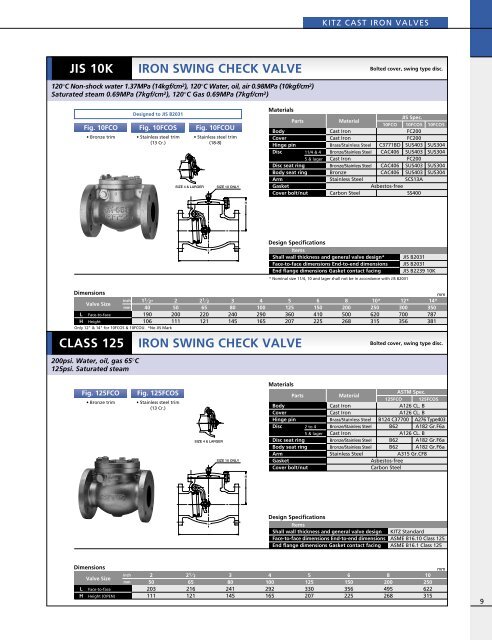 Cast Iron Valves - Hasmak.com.tr