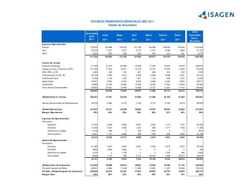 ESTADOS FINANCIEROS MENSUALES AÃO 2011 Estado ... - Isagen