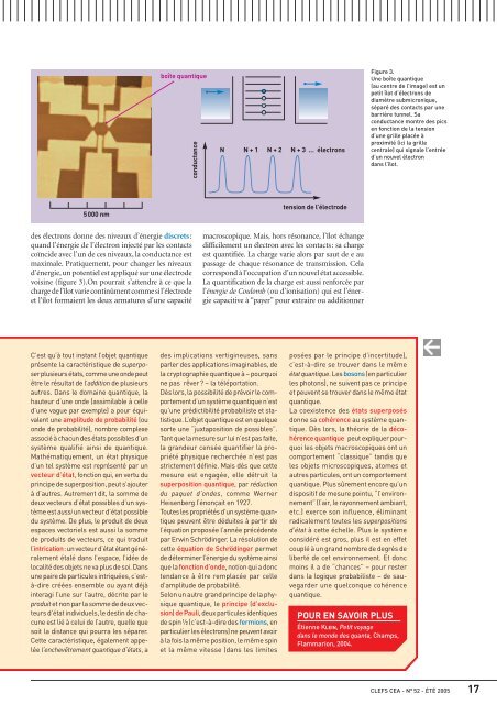 La nanoélectronique ne peut être que quantique - CEA