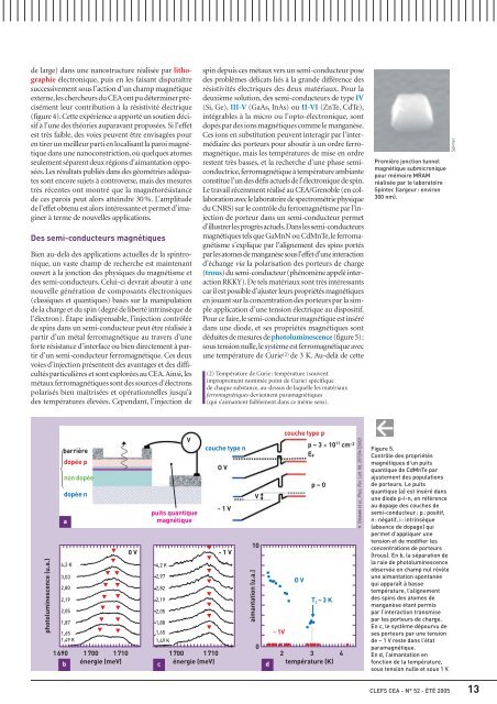 La nanoélectronique ne peut être que quantique - CEA