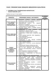 PLAN I PROGRAM RADA ODGOJNO-OBRAZOVNIH DJELATNIKA