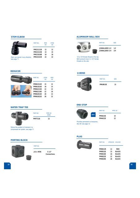 Compressed Air Systems Pneumatic Fittings LLDPE Tube