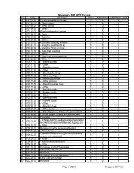 Page 1 of 255 Singapore 2007.xls Singapore's 2007 CEPT Package ...