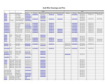 Audi Wire Housings and Pins - angelico.ca