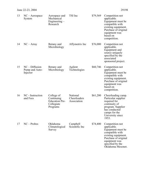 Minutes of a Regular Meeting, June 22-23, 2004 - Digital Collections