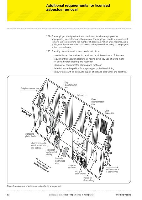 Removing asbestos in workplaces - Compliance ... - WorkSafe Victoria