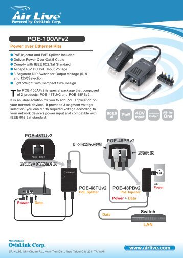 POE-100AFv2 - AirLive