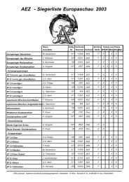 AEZ - Siegerliste Europaschau 2003