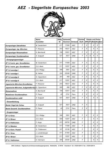 AEZ - Siegerliste Europaschau 2003