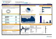 FonCaixa Equilibrio, FI - la Caixa