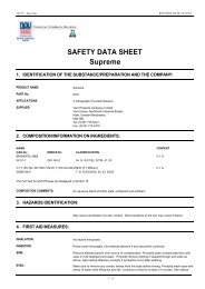 SAFETY DATA SHEET Supreme - Mayday Graphic