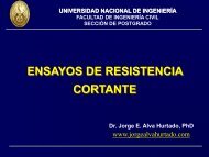 Ensayos de Resistencia Cortante - Dr. Ing. Jorge Elias Alva Hurtado